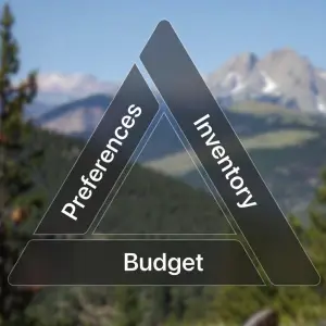 Deciding on a home in Colorado Springs. 