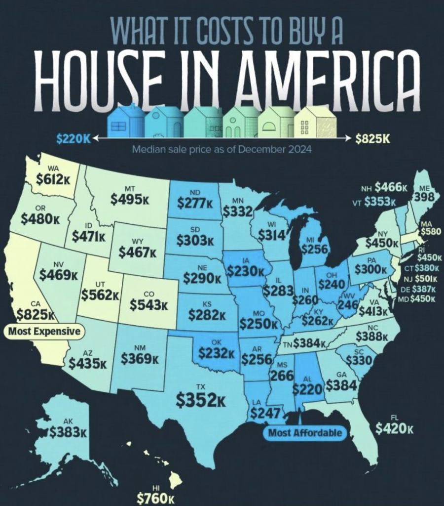 Andrew Bacon Top Colorado Springs Realtor