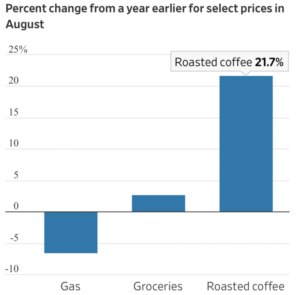 Andrew Bacon Top Colorado Springs Realtor