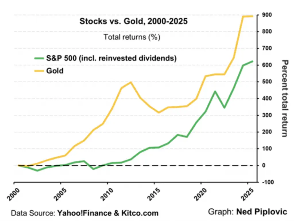 Andrew Bacon Top Colorado Springs Realtor