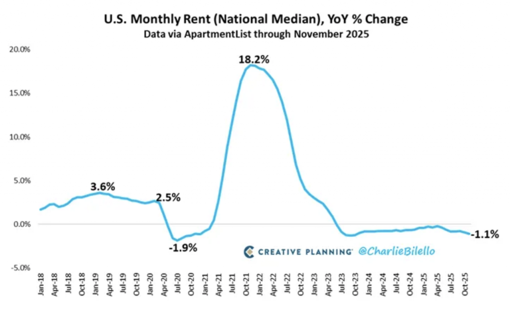 Andrew Bacon Top Colorado Springs Realtor