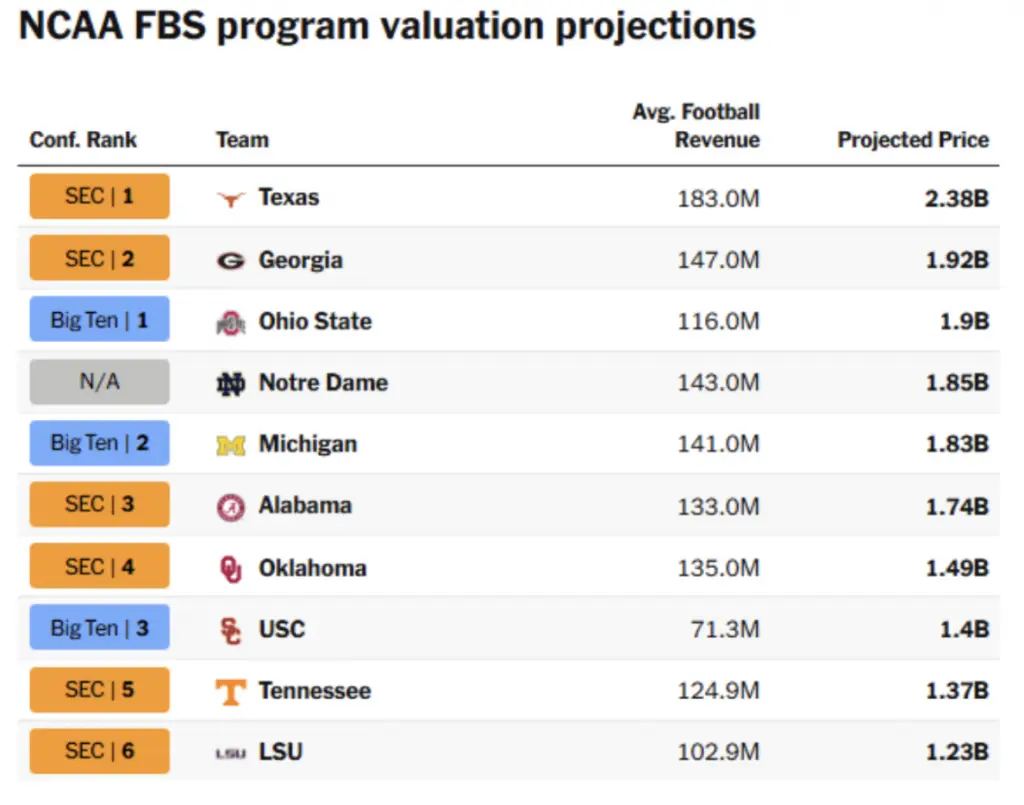 Andrew Bacon Top Colorado Springs Realtor