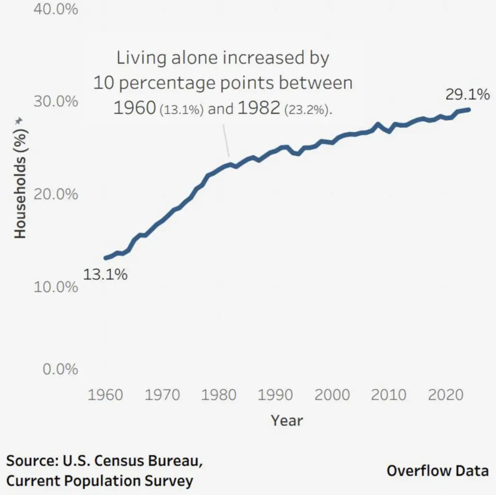Andrew Bacon Top Colorado Springs Realtor
