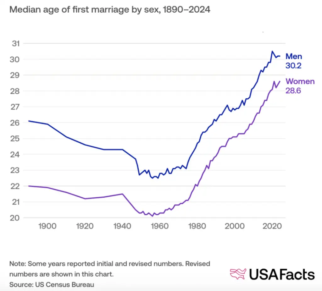 Andrew Bacon Top Colorado Springs Realtor