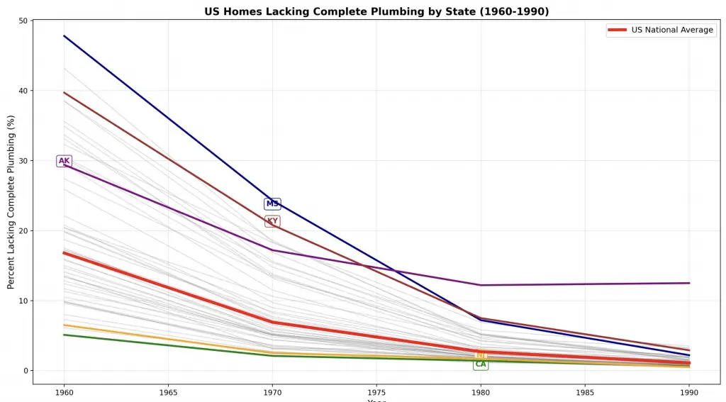 Andrew Bacon Top Colorado Springs Realtor