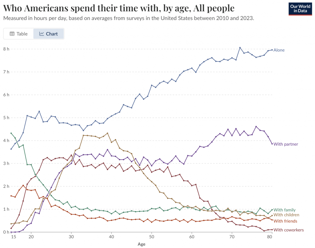 Andrew Bacon Top Colorado Springs Realtor