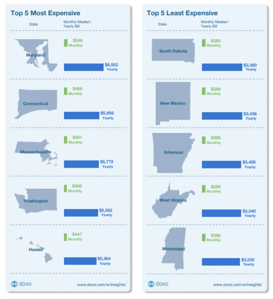 Andrew Bacon Top Colorado Springs Realtor