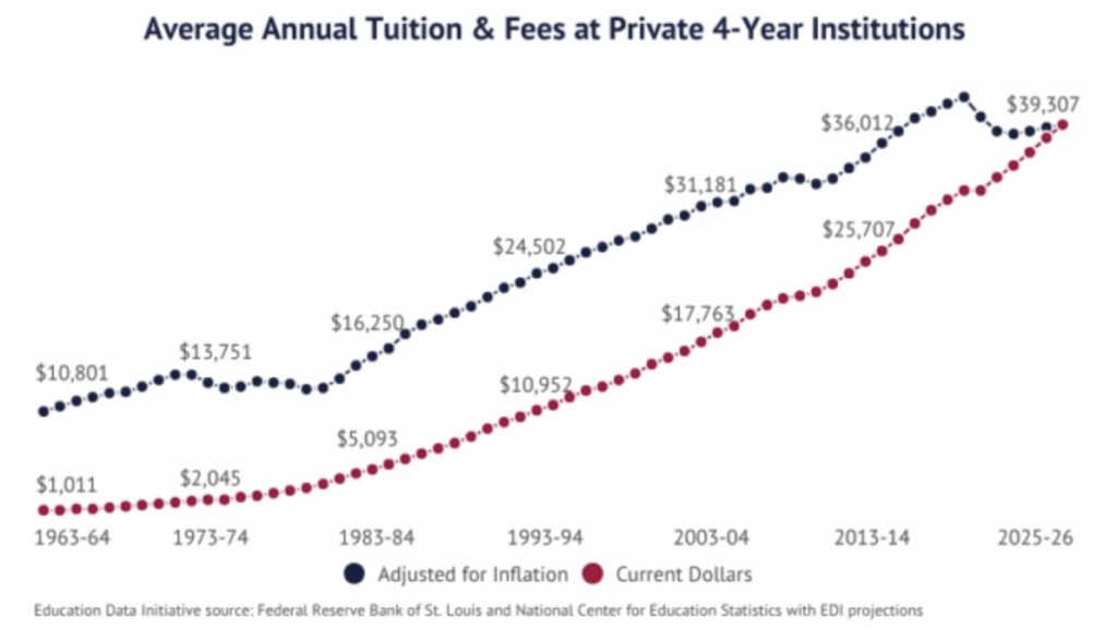 Andrew Bacon Top Colorado Springs Realtor