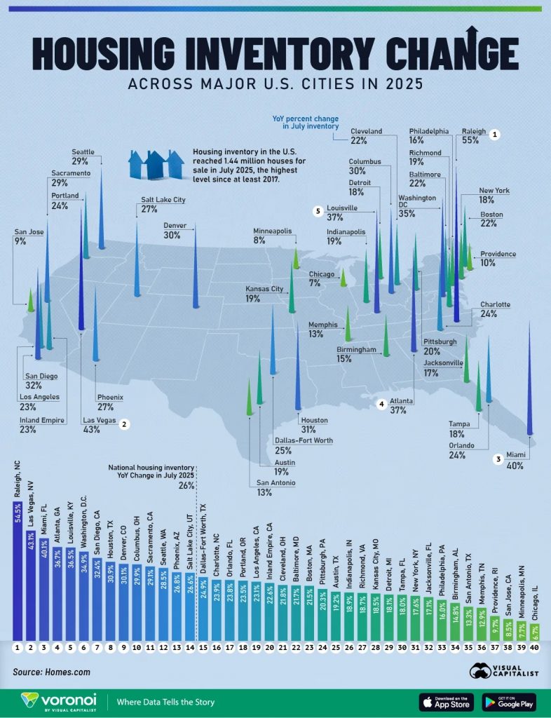 Andrew Bacon Top Colorado Springs Realtor