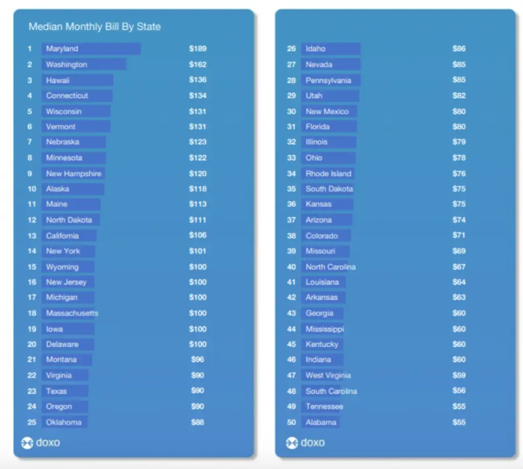Andrew Bacon Top Colorado Springs Realtor