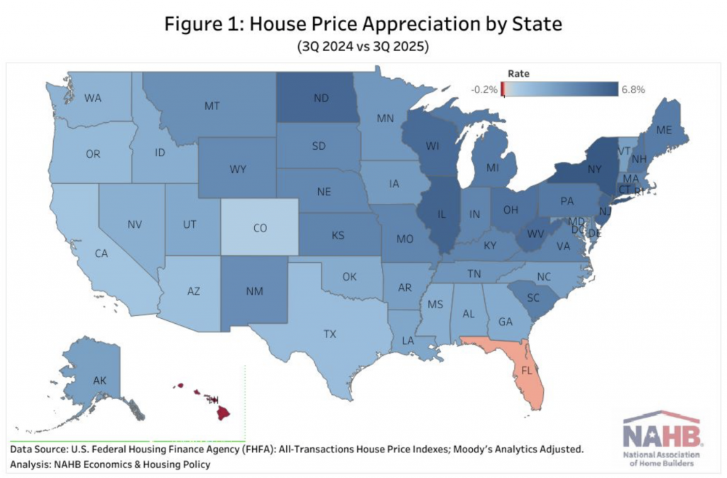 Andrew Bacon Top Colorado Springs Realtor