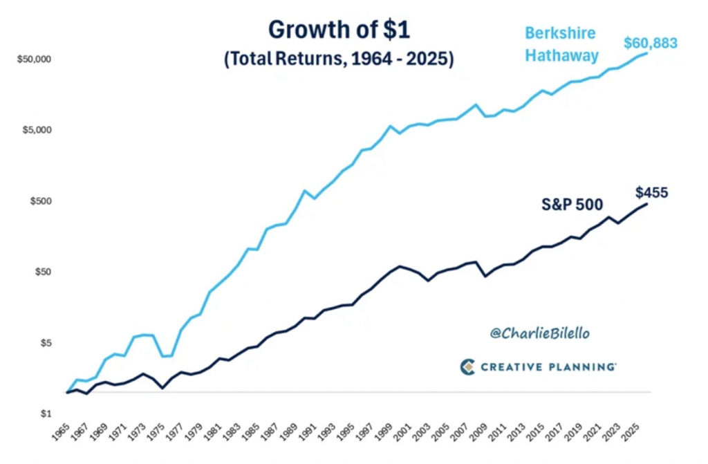 Andrew Bacon Top Colorado Springs Realtor