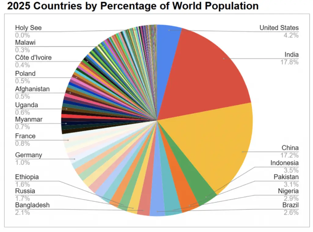 Andrew Bacon Top Colorado Springs Realtor