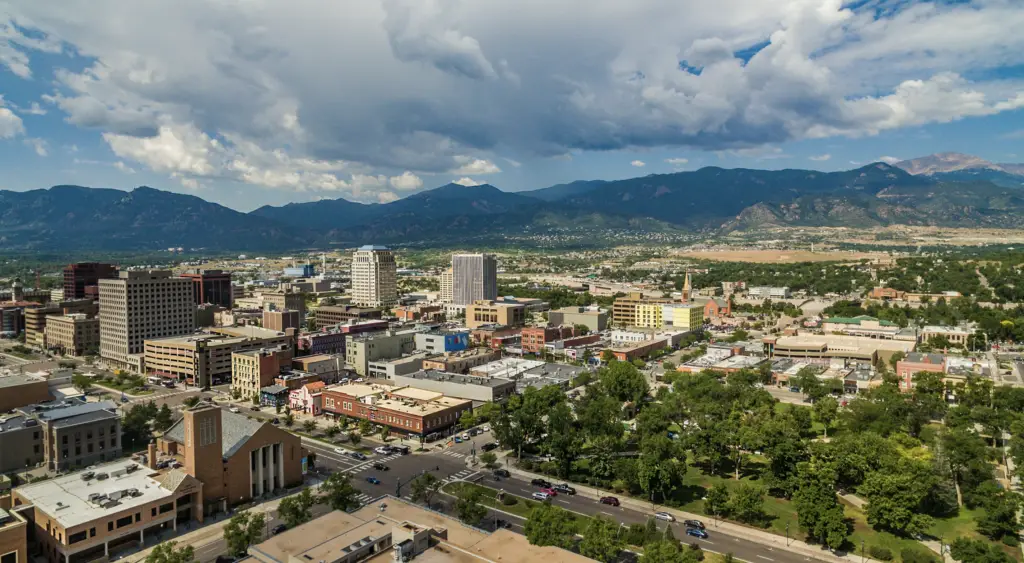 Colorado Springs Real Estate Dec 2025 Market Snapshot