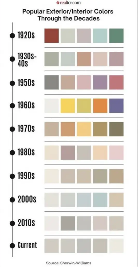Andrew Bacon Top Colorado Springs Realtor