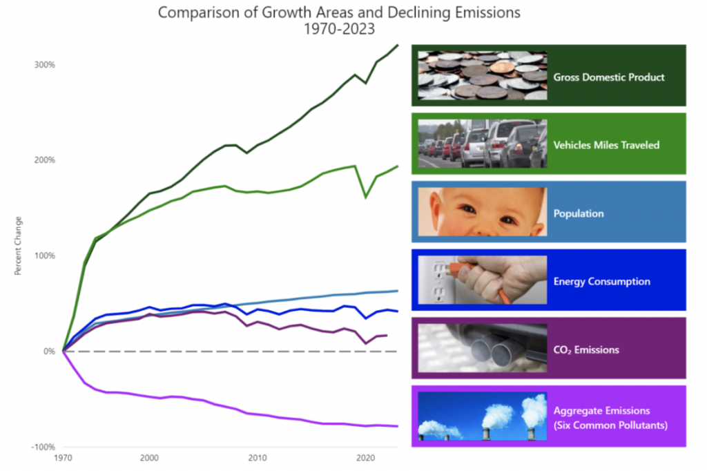 Andrew Bacon Top Colorado Springs Realtor