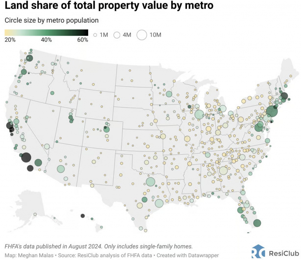 Andrew Bacon Top Colorado Springs Realtor