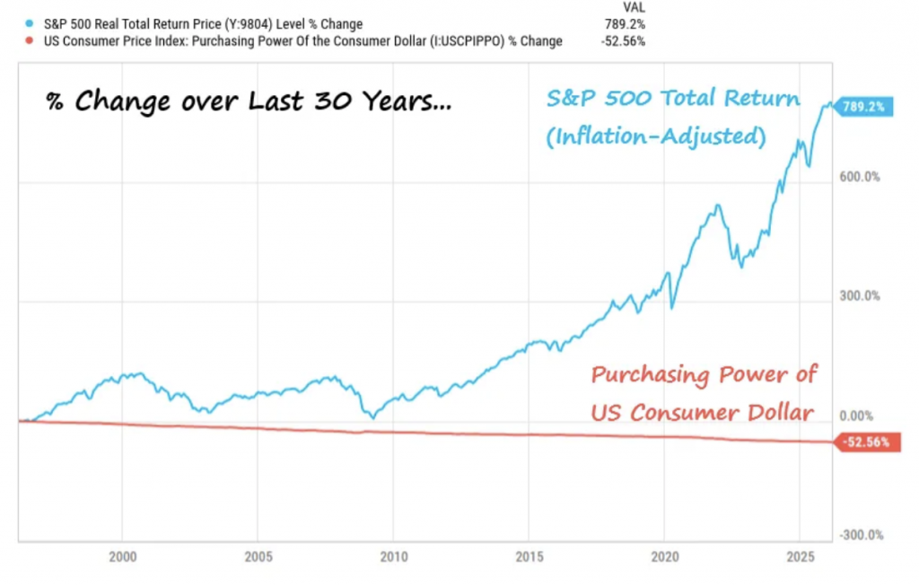 Andrew Bacon Top Colorado Springs Realtor