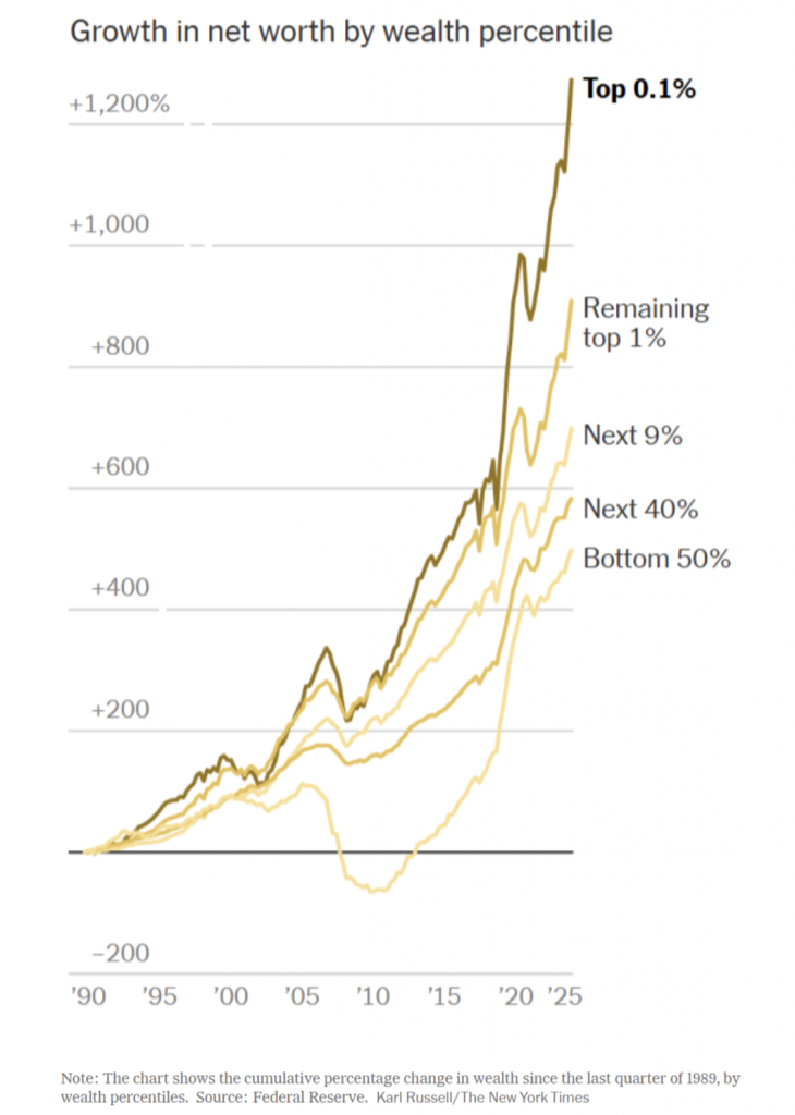 Andrew Bacon Top Colorado Springs Realtor