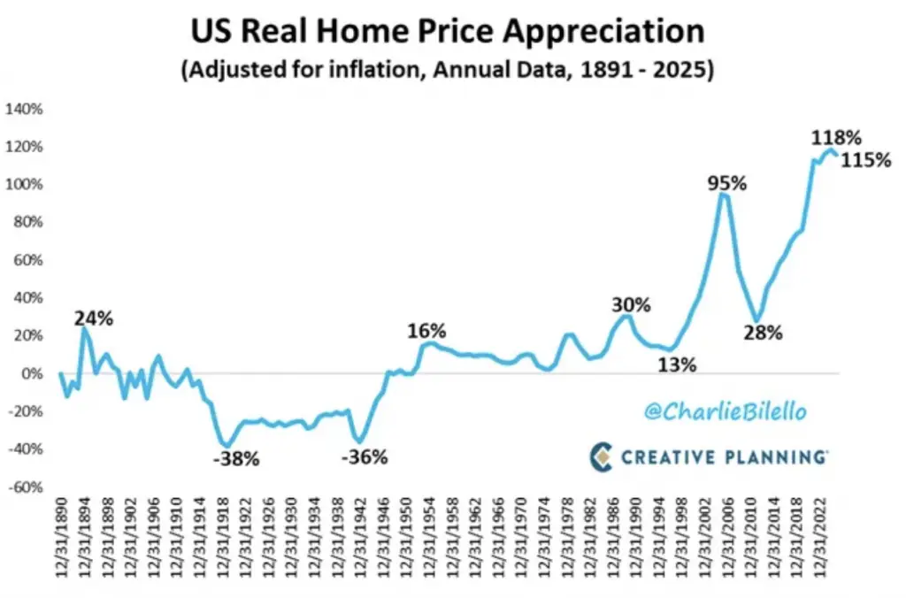 Andrew Bacon Top Colorado Springs Realtor
