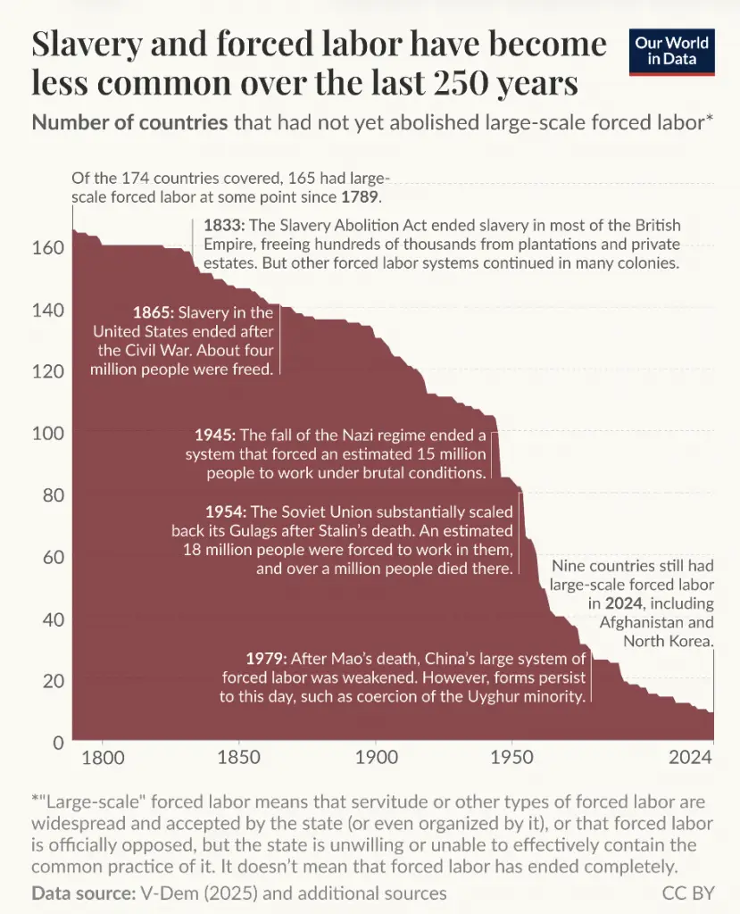 Andrew Bacon Top Colorado Springs Realtor