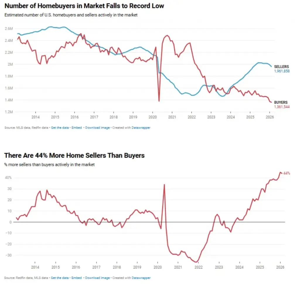Andrew Bacon Top Colorado Springs Realtor