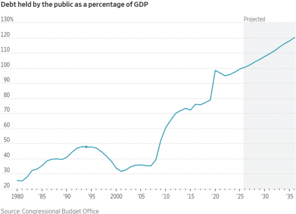 Andrew Bacon Top Colorado Springs Realtor