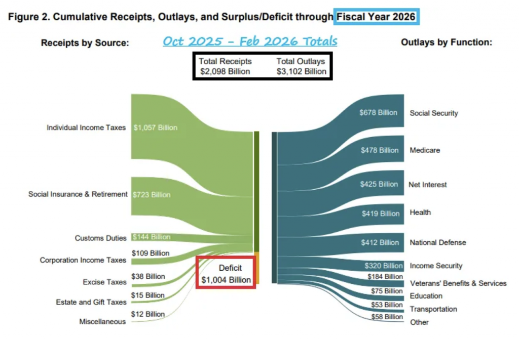 Andrew Bacon Top Colorado Springs Realtor