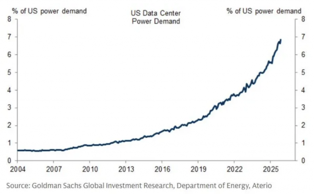 Andrew Bacon Top Colorado Springs Realtor