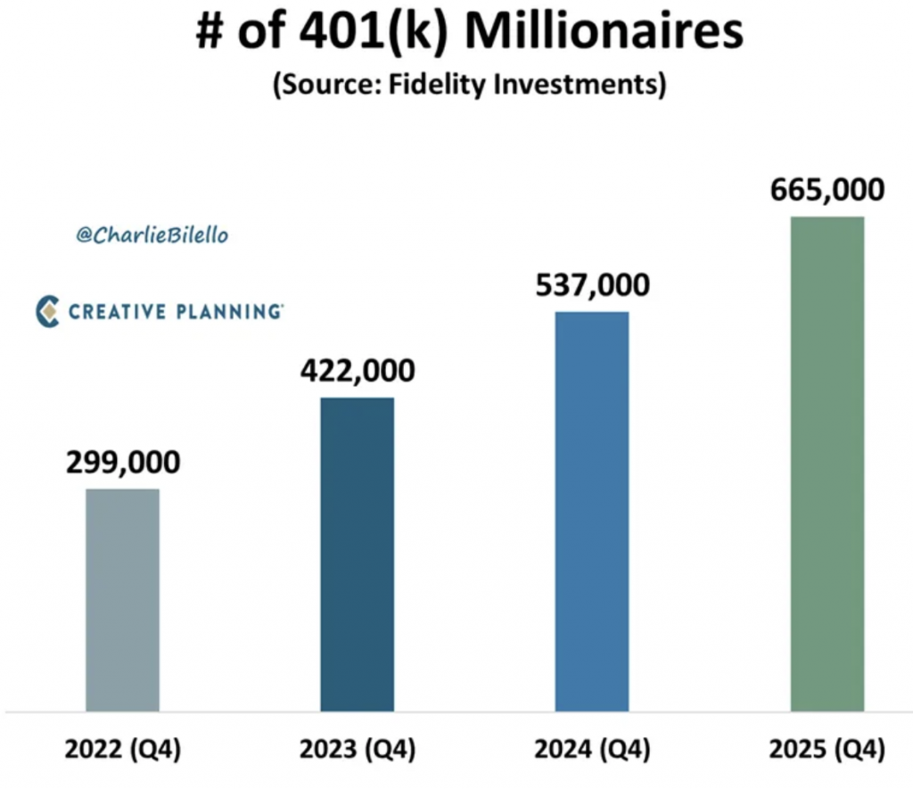 Andrew Bacon Top Colorado Springs Realtor