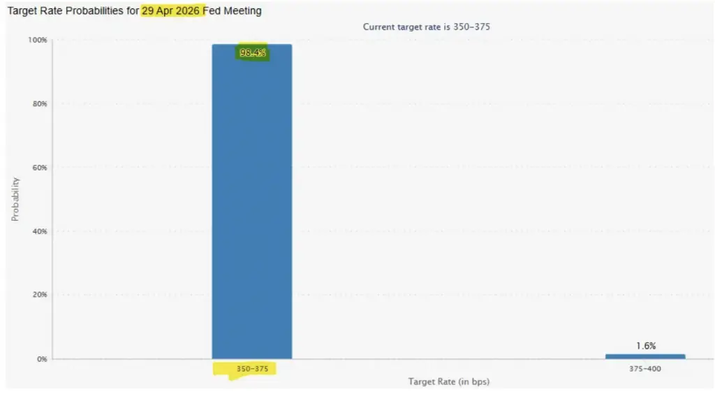 Andrew Bacon Top Colorado Springs Realtor